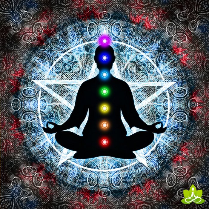 Chakras seven energy human centers 7 Chakra Meditation Practices