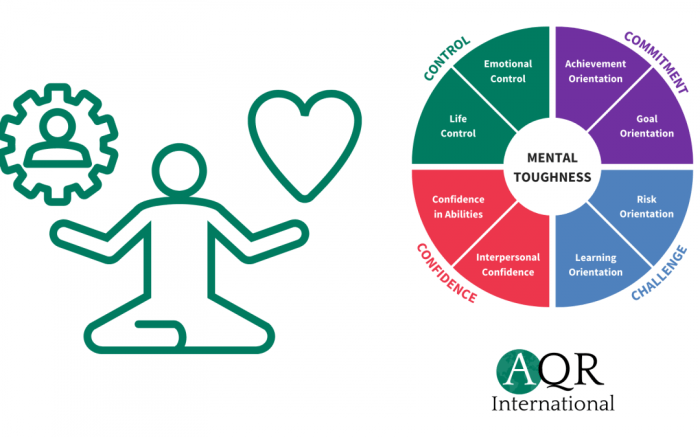 Resilience mental diploma 12 Meditation Habits for Greater Mental Resilience