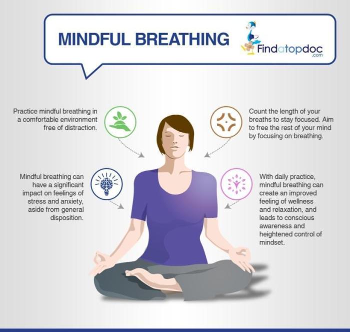 Breathing mindful mindfulness practice meditation pain can infographic fibromyalgia reduce reducing findatopdoc minute healthy living medical work sessions instructions causes Breathing mindful mindfulness practice meditation pain can infographic fibromyalgia reduce reducing findatopdoc minute healthy living medical work sessions instructions causes