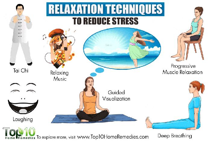 Exercises breathing stress help anxiety breath quick sleep yoga down relief calm apnea wonderhowto chart enlarge click allyogapositions Exercises breathing stress help anxiety breath quick sleep yoga down relief calm apnea wonderhowto chart enlarge click allyogapositions